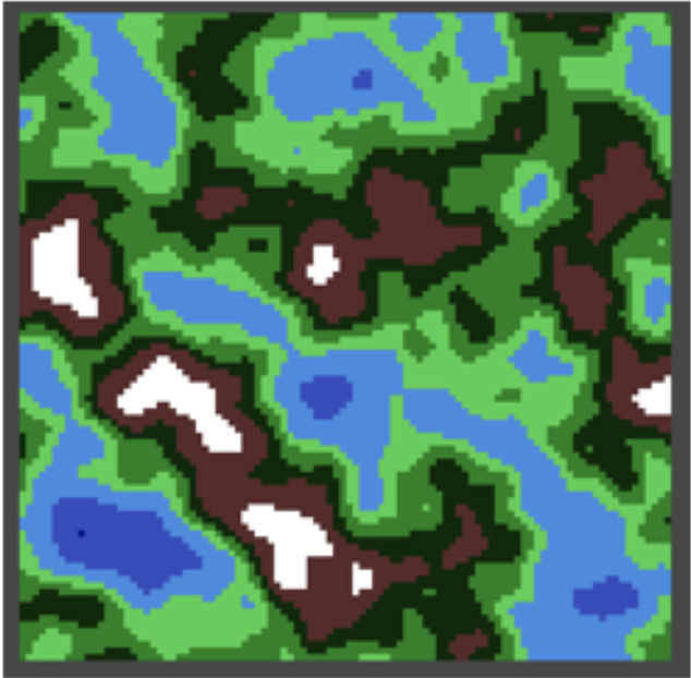 Procedural Content Generation Research